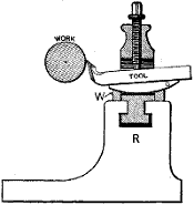 Fig. 591