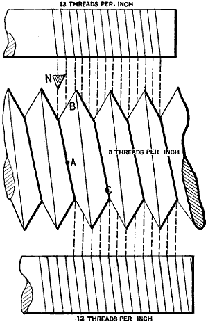 Fig. 618