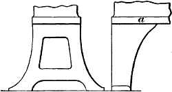 Fig. 634