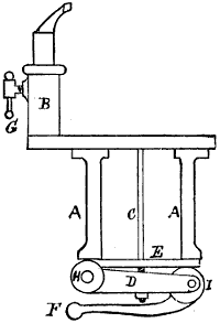 Fig. 639