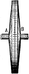 Fig. 646