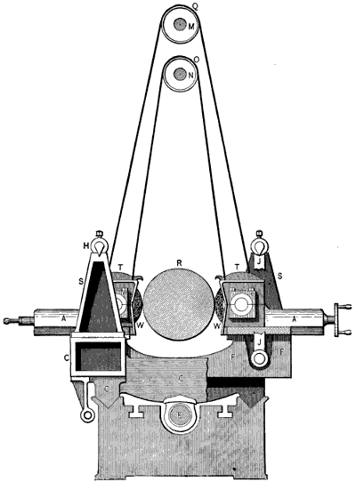 Fig. 682