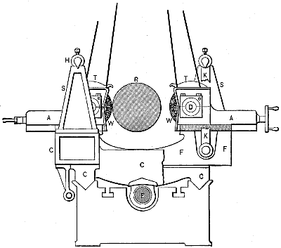 Fig. 683