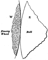 Fig. 684