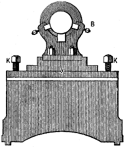 Fig. 687