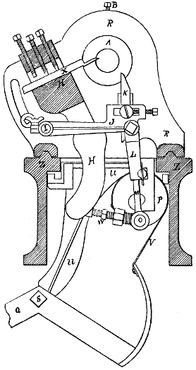 Fig. 720