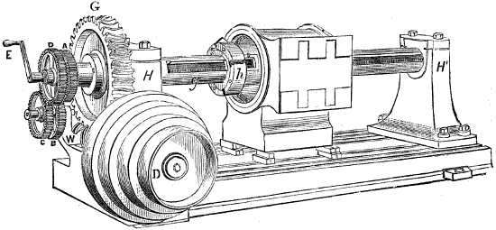 Fig. 738