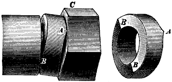 Fig. 792