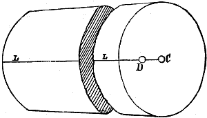 Fig. 796