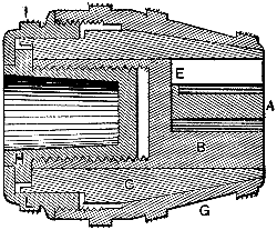 Fig. 820