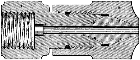 Fig. 823