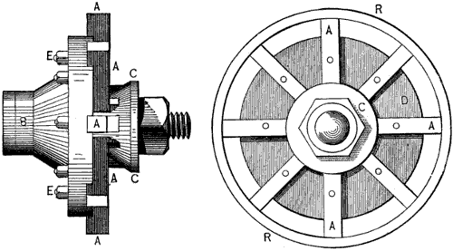 Fig. 853