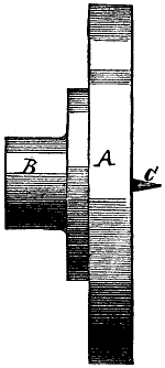 Fig. 855