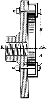 Fig. 865