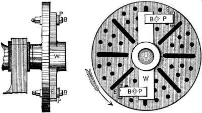 Fig. 873