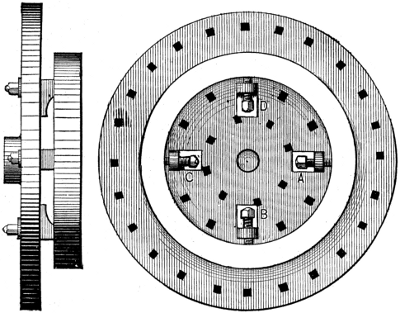 Fig. 882