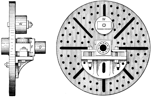 Fig. 907