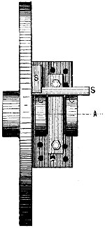 Fig. 911