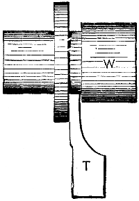 Fig. 965