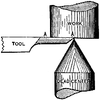 Fig. 967