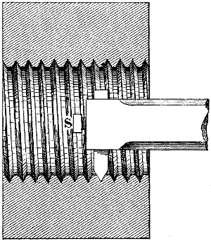 Fig. 979