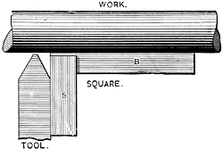 Fig. 990