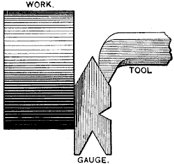 Fig. 993