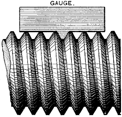 Fig. 994