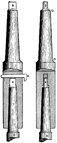 Fig. 1042