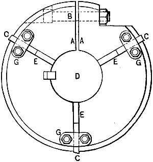 Fig. 1135