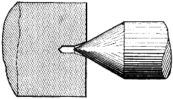 Fig. 1185