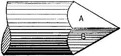 Fig. 1193