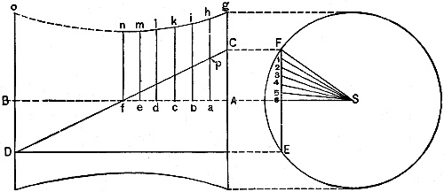 Fig. 1227