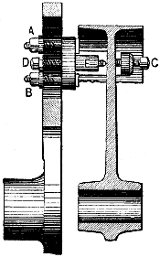 Fig. 1233