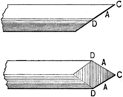 Fig. 1285