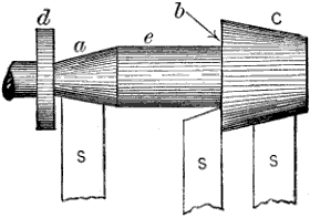 Fig. 1305