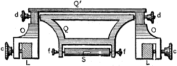 Fig. 1381