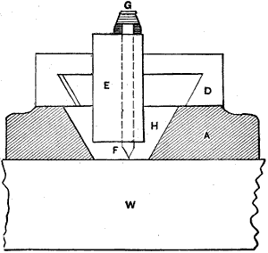 Fig. 1384