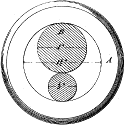 Fig. 1396