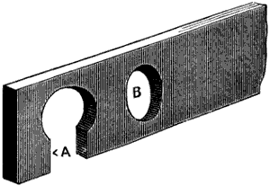 Fig. 1403