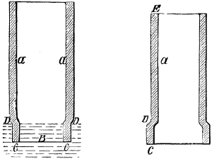 Fig. 1438