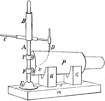 Fig. 1459