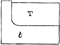 Fig. 1492