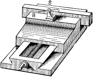 Fig. 1513