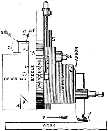 Fig. 1573