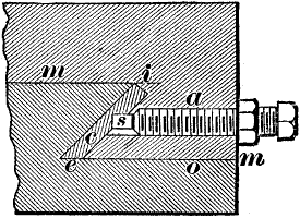 Fig. 1575