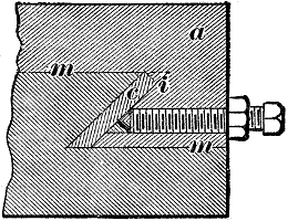 Fig. 1576