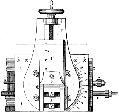 Fig. 1588