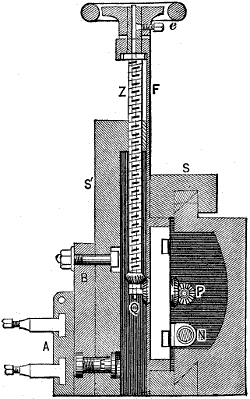 Fig. 1595