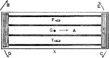 Fig. 1604